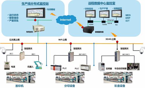 喜报丨物通博联产品及方案获评厦门市 优秀物联网产品 和 优秀物联网应用方案