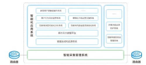 浩瀚深度即将首发上会 进一步开发网络安全方面应用产品