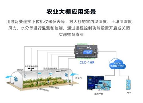 物联网技术在农药化肥行业的远程监控解决方案