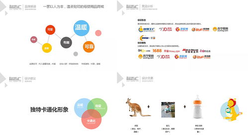 育儿用品商城网站系统标志设计