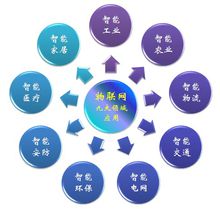 武汉信息传播职业技术学院招生专业